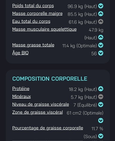 Mesure de juin 2026