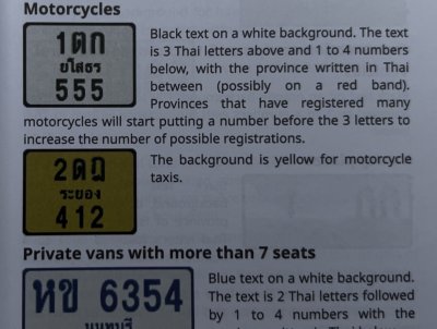 Les informations sur les différents types de plaques.